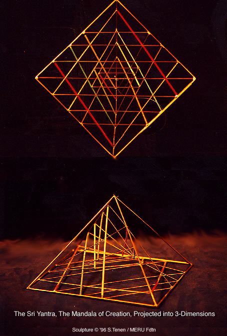 Sri Yantra Projected into Three Dimensions